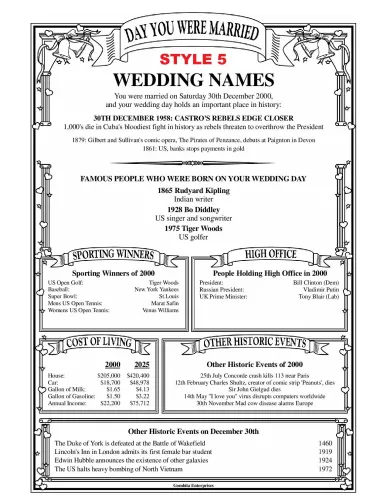 Day You Were Married - Digital Download